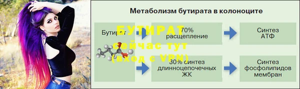 прущие грибы Зеленодольск